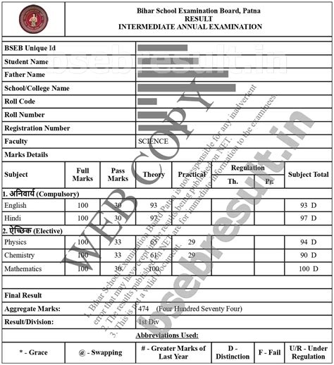 Bihar Board 12th Marksheet 2024 .